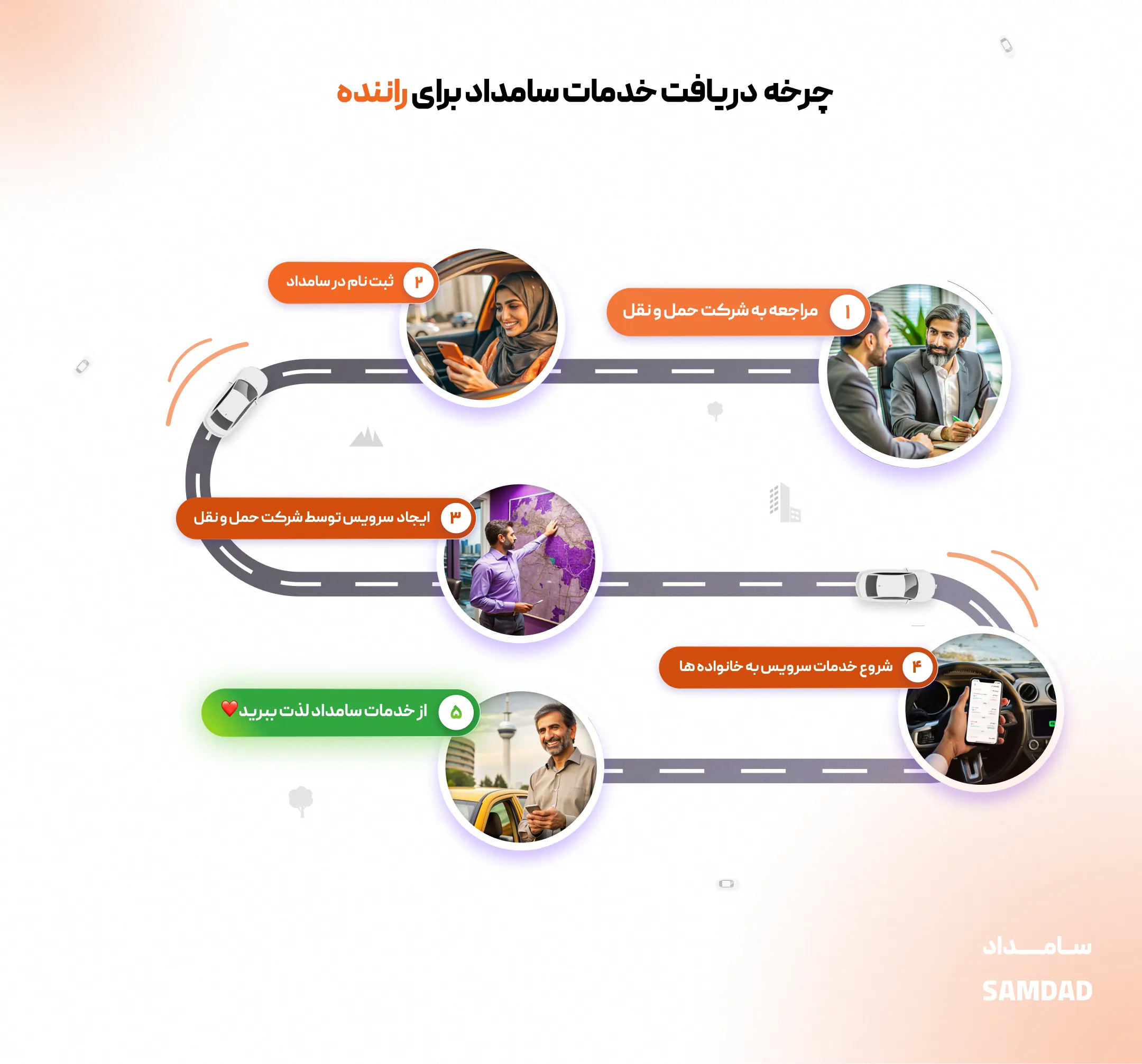 چرخه سامداد برای راننده های سرویس